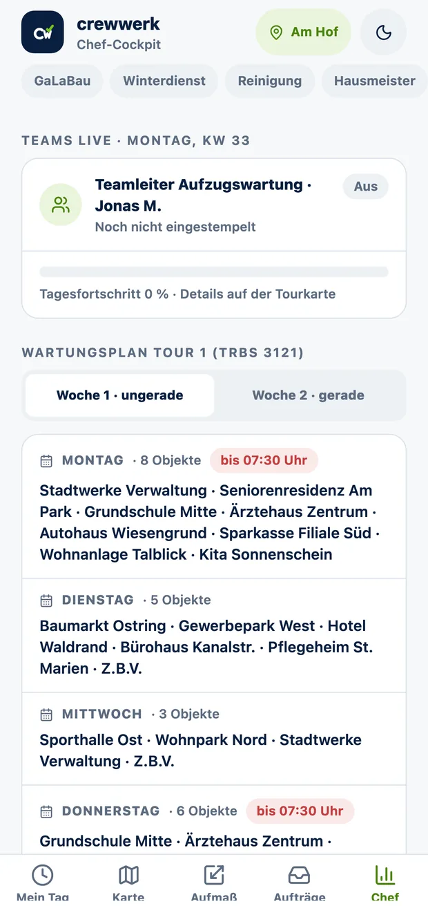 CrewWerk, Auswertung für Aufzugswartung