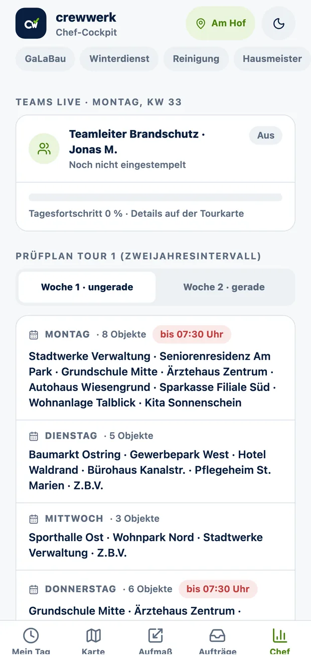 CrewWerk, Auswertung für Brandschutzprüfung