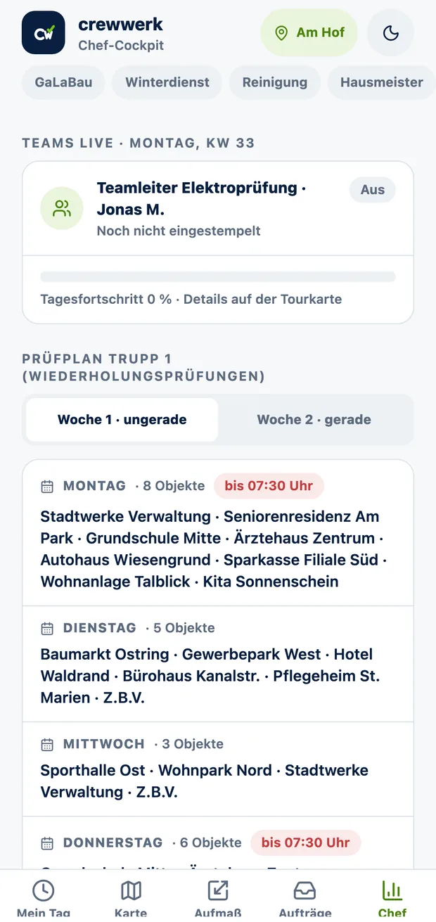 CrewWerk, Auswertung für Elektroprüfung nach DGUV V3