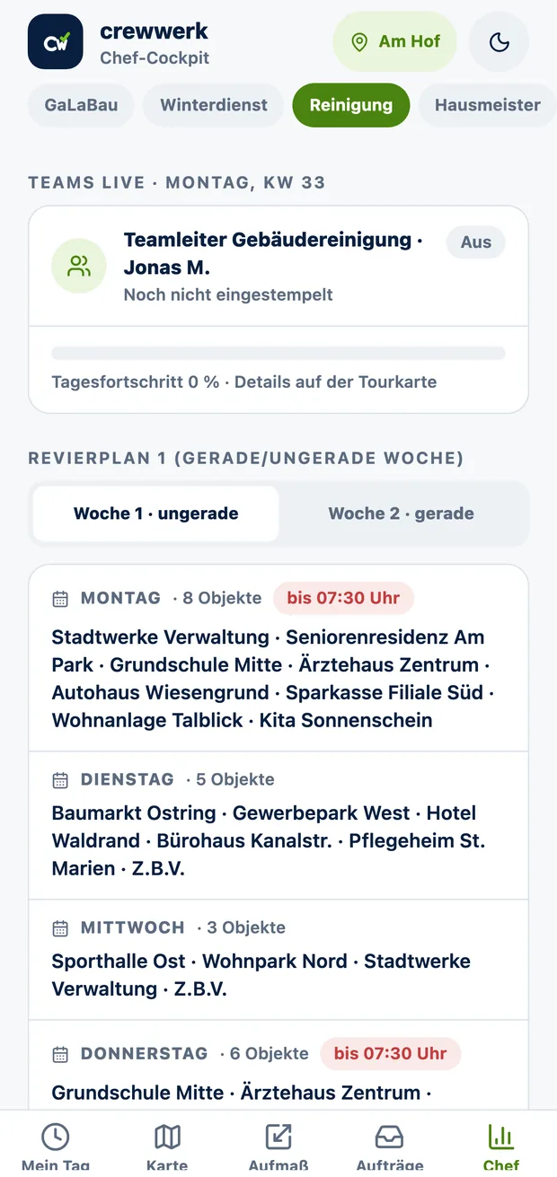 CrewWerk, Auswertung für Gebäudereinigung