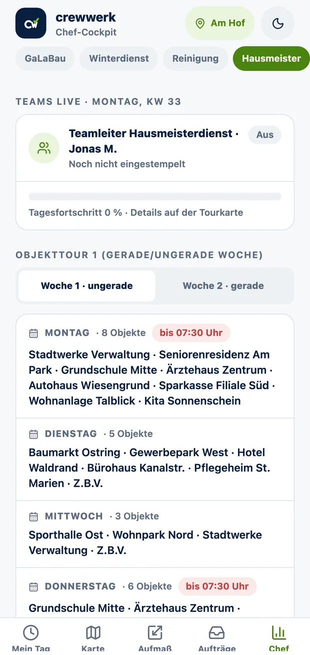 CrewWerk, Auswertung für Hausmeisterdienst und Facility Management