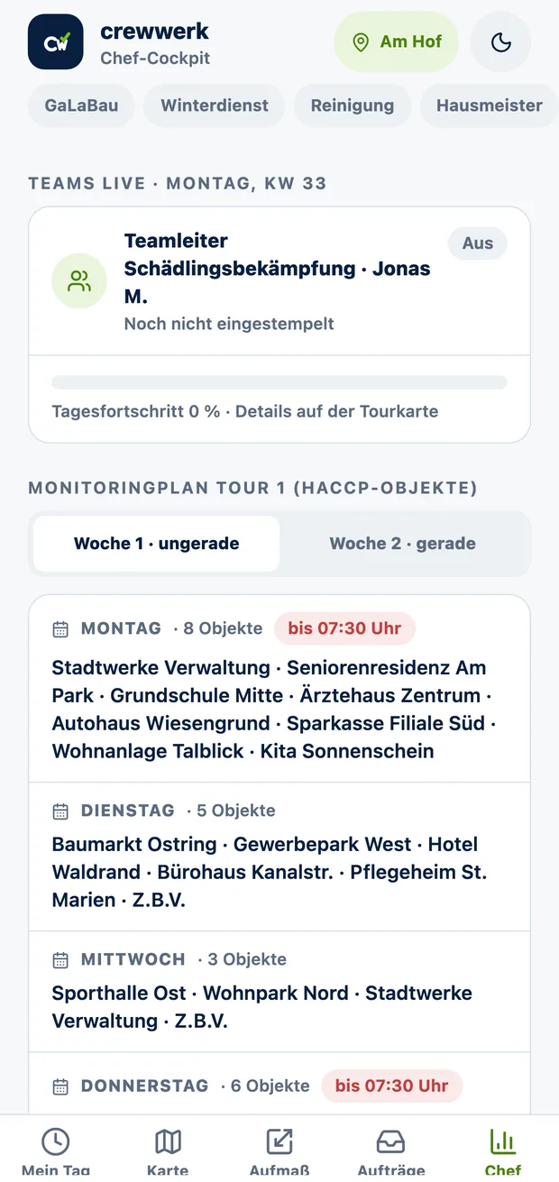 CrewWerk, Auswertung für Schädlingsbekämpfung