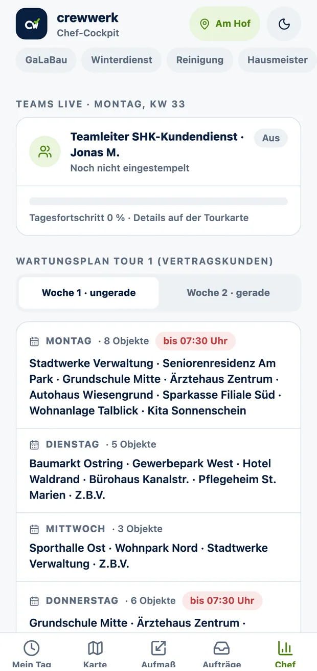 CrewWerk, Auswertung für SHK-Wartungsverträge