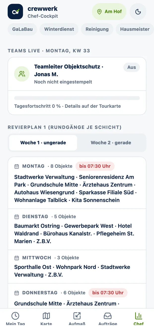 CrewWerk, Auswertung für Sicherheits- und Wachdienste