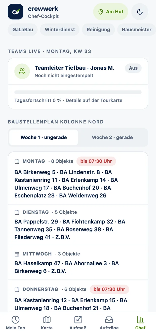 CrewWerk, Auswertung für Tiefbau und Baulogistik