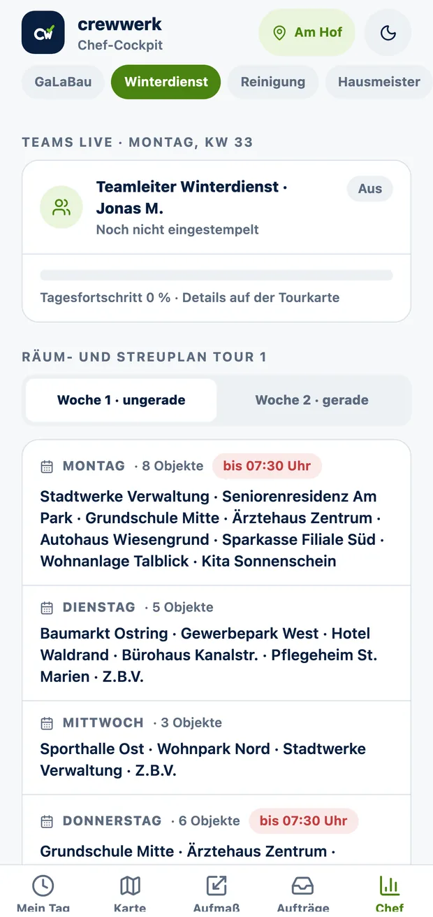 CrewWerk, Auswertung für Winterdienst und Verkehrssicherung